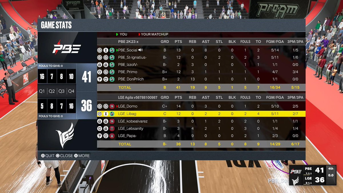 PBEsportsteam's tweet photo. A close game, but our defense was the key to victory tonight! We officially qualify to Playoffs of the Korea ProAm League (KPL) after taking down LGE Agila!
Game 1: PBE vs LGE Agila | 41 - 36 (W)
#FightForPBE #NBA2K23 https://t.co/uqxniuPO0E