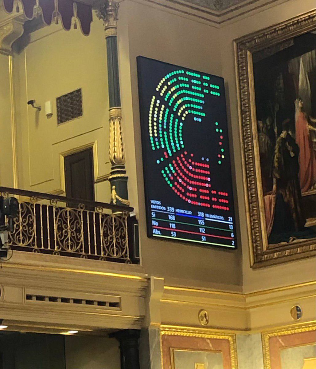 ✅ El PSOE se queda solo intentando impedir que se tome en consideración la iniciativa de #UnidasPodemos, defendida por <a href="/EnriqueSantiago/">Enrique Santiago</a>, para conceder la nacionalidad a la población saharaui nacida bajo soberanía española y sus descendientes. #SáharaLibre