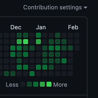 nidhicodes's tweet photo. Officially completed #100DaysOfCode 
(although wasn't active on Twitter. but I was coding everyday and was active on GitHub)
Will be starting round 2.
Committing to it helped me achieve so much, I didn't think was possible.
Even got Open Source Contributions! https://t.co/IKPhHBw7LJ