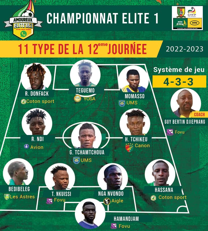 Le 11 type de la 12ème journée de l'association <a href="/amoureux_1/">Amoureux Elite 1&2</a> avec la participation des coachs homme de médias et les fans du football local.  <a href="/FcCoton/">Coton Sport fc</a> @Canon_Yde <a href="/asarm_club/">Aigle Royal de la Menoua</a> <a href="/yosabamenda237/">YOSA Bamenda</a> <a href="/FecafootOfficie/">Fecafoot-Officiel</a> <a href="/MTNEliteFoot/">MTN Élite Football</a> <a href="/CTFP9/">CTFP</a> @GuySerge92 @evra_geraud <a href="/thyberusk93/">J'suis personne 🤫</a> <a href="/KukusMelo/">1 kīlø dę Rīz 🇨🇲🇨🇴</a>