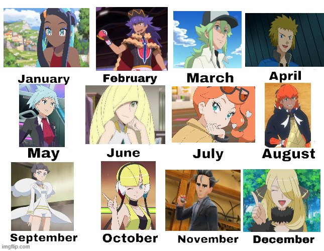 Terry Buneary @ Scorbunny Squad 🐰 on X: Your birthday month determines  which Ultra Beast you guys are! 🌌  / X