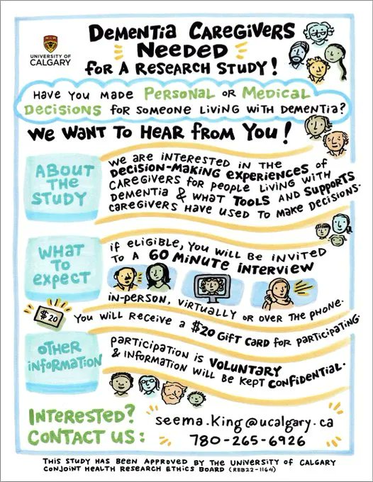 Have you had the experience of making decisions for a person with dementia? Participate in this research study and help us understand what supports and tools would be helpful. If you are interested in learning more and want to participate, please email seema.king@ucalgary.ca