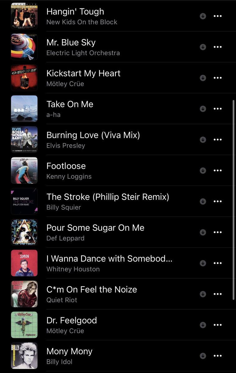 Send me your favourite 80’s anthems!
It helps me get into the work mood. 
Here’s what I got so far