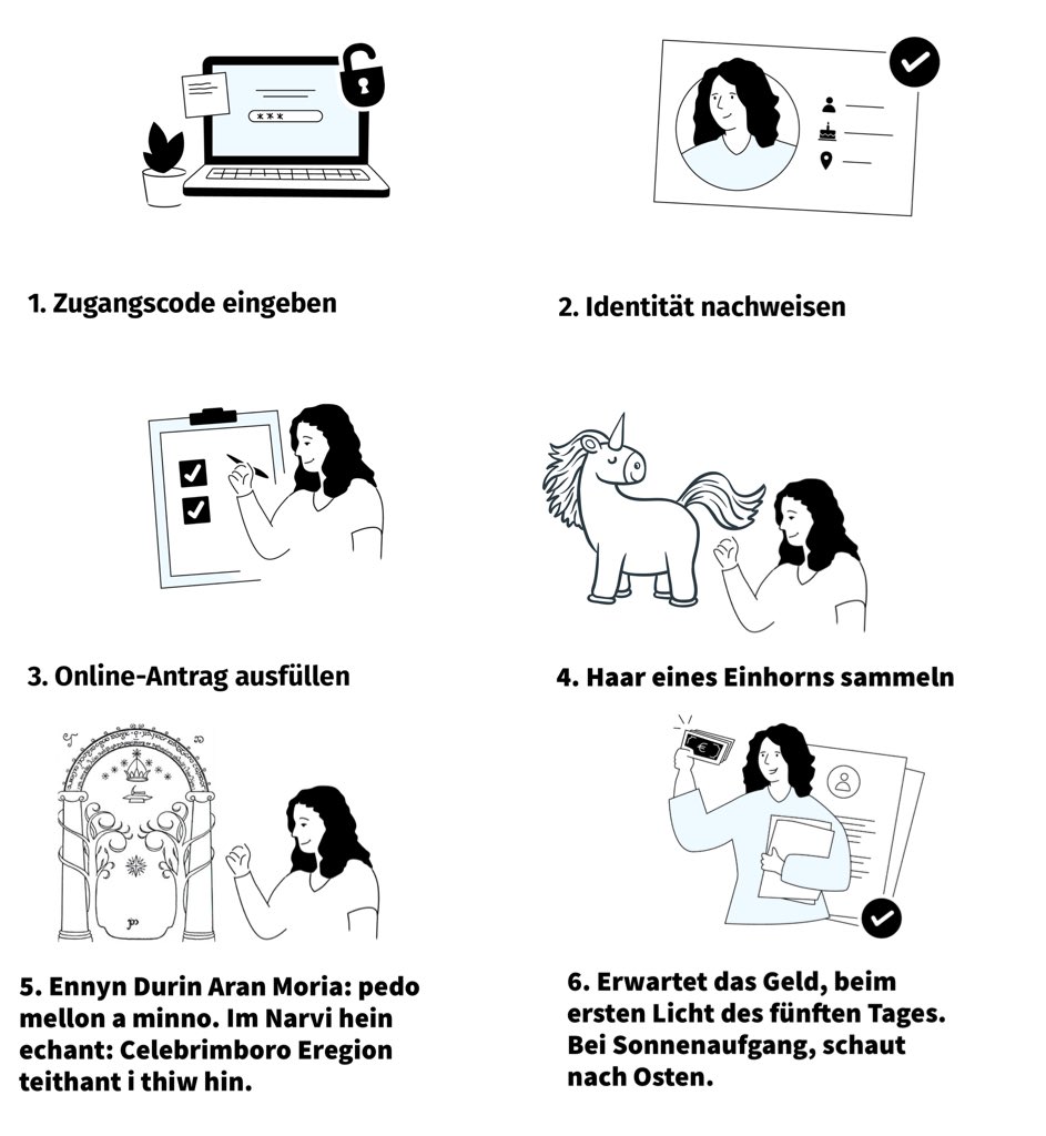 JonOfUs's tweet image. Einmalzahlung mega intuitiv doch eigentlich