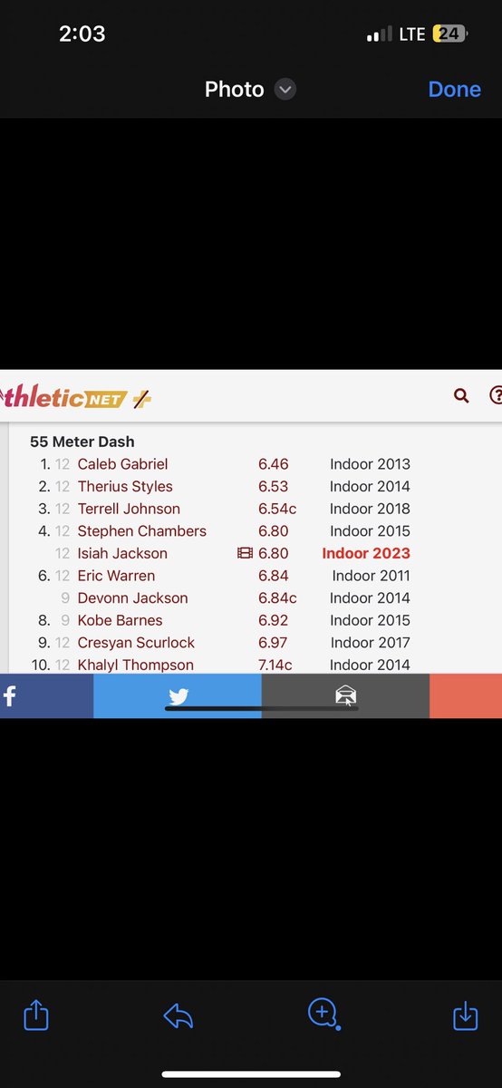 notlikezay's tweet photo. I’m top 5 in the broughton books for the 55m @Coach_McGuire5 @CoachKenSheff https://t.co/ZigBmrrbFX