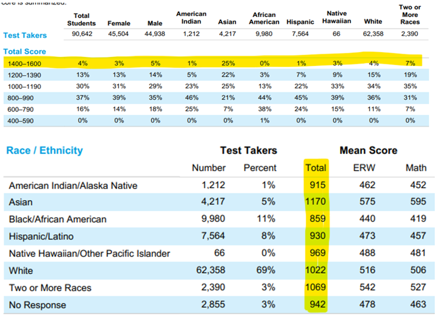 The Missing Data Depot tweet media