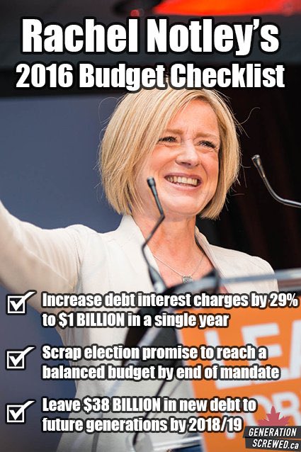 TaffWelshBoyo's tweet photo. @RachelNotley Crying again, must be scared of @ABDanielleSmith ? We know you haven’t hesitated to spread lies and disinformation. Sure there’s more to come because that is what the #NDP is about! No 15 minute community’s and shove your vaccinations! #NeverNotley #NotleyCorruption #NoNDP https://t.co/y3tHrPDp2Y
