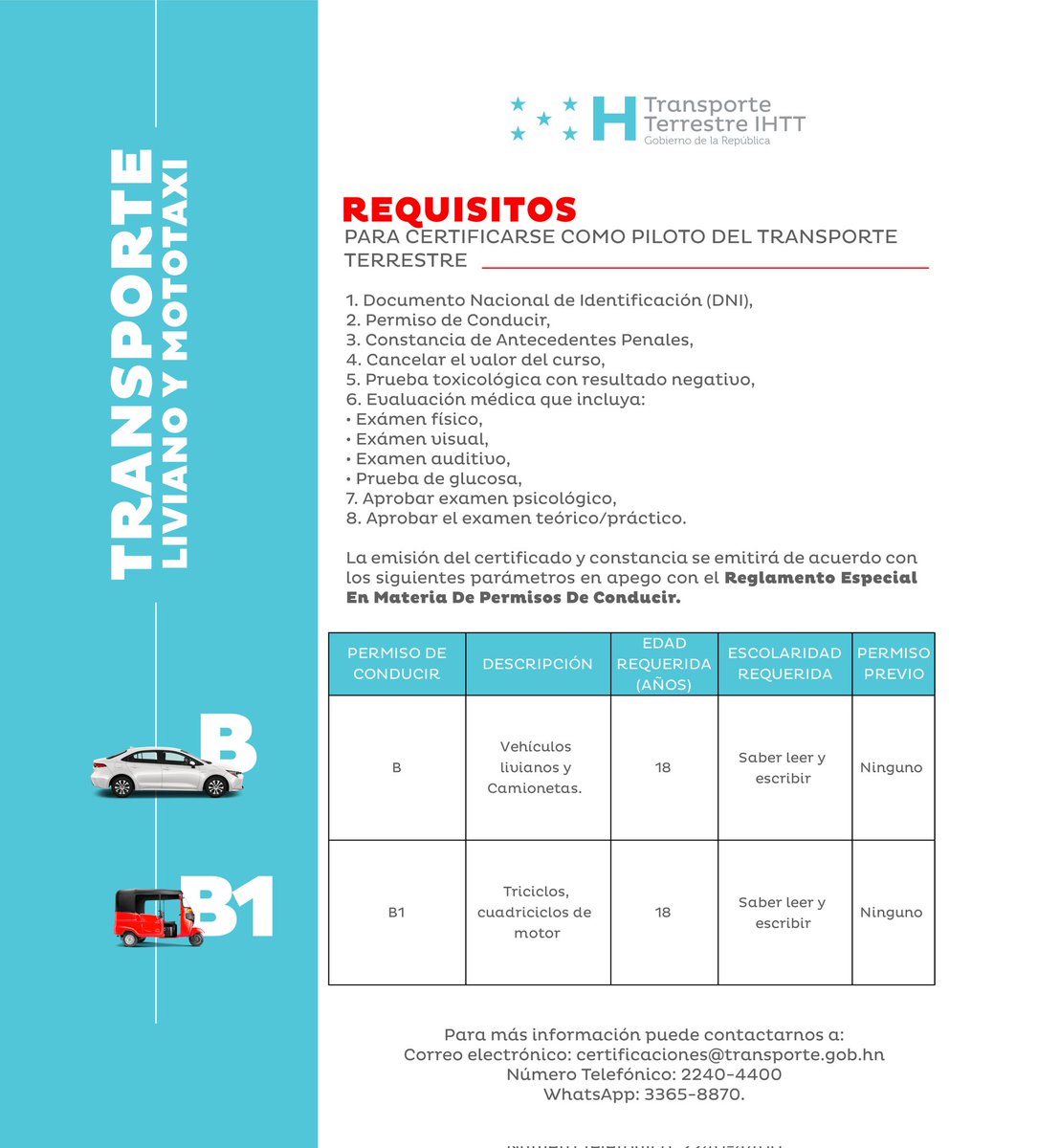 IHTT_HN's tweet photo. #ENTT 📌II Conoce los requisitos para certificarse como pilotos profesionales de transporte terrestre Liviano y Mototaxi. https://t.co/LBuKAtc9ds