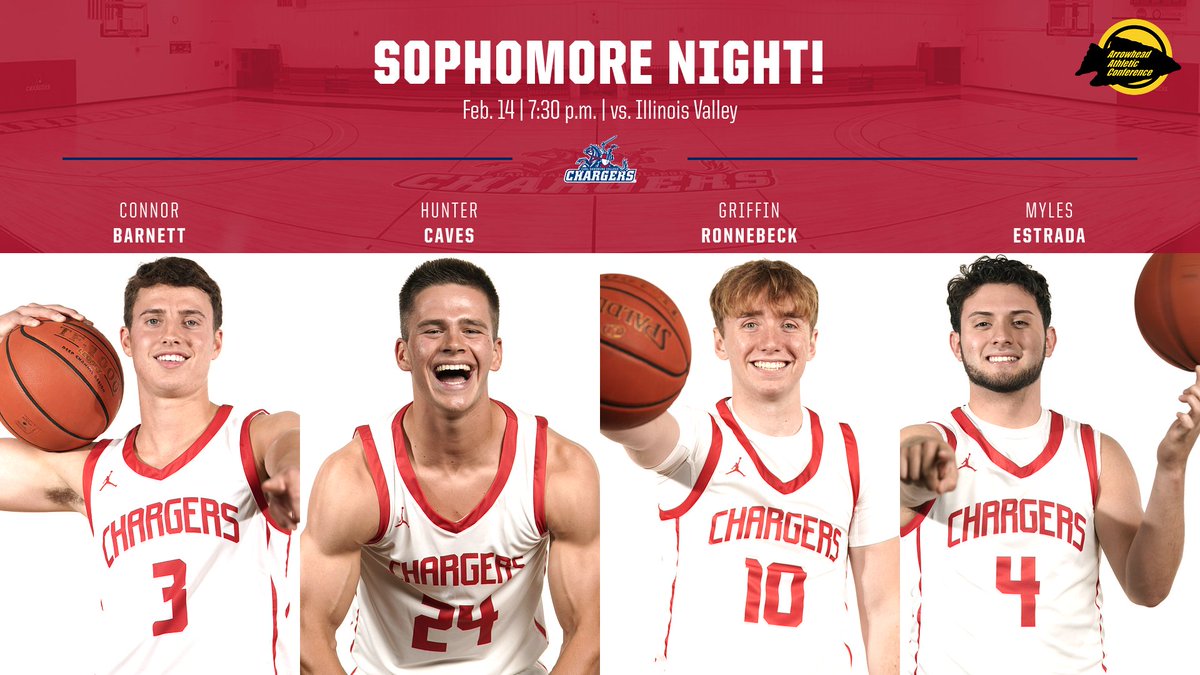 SandburgNJCAA's tweet photo. We'd ❤️ for you to spend your Valentine's Day with us at our final 🏠 games of the season! 5:30 &amp; 7:30 tonight vs. Illinois Valley!
🥹 Sophomore Night ceremony between games
📹 WOMEN | https://t.co/SXbOxmoxA6
📹 MEN | https://t.co/nyll4leER6 https://t.co/IVxELeek1h
