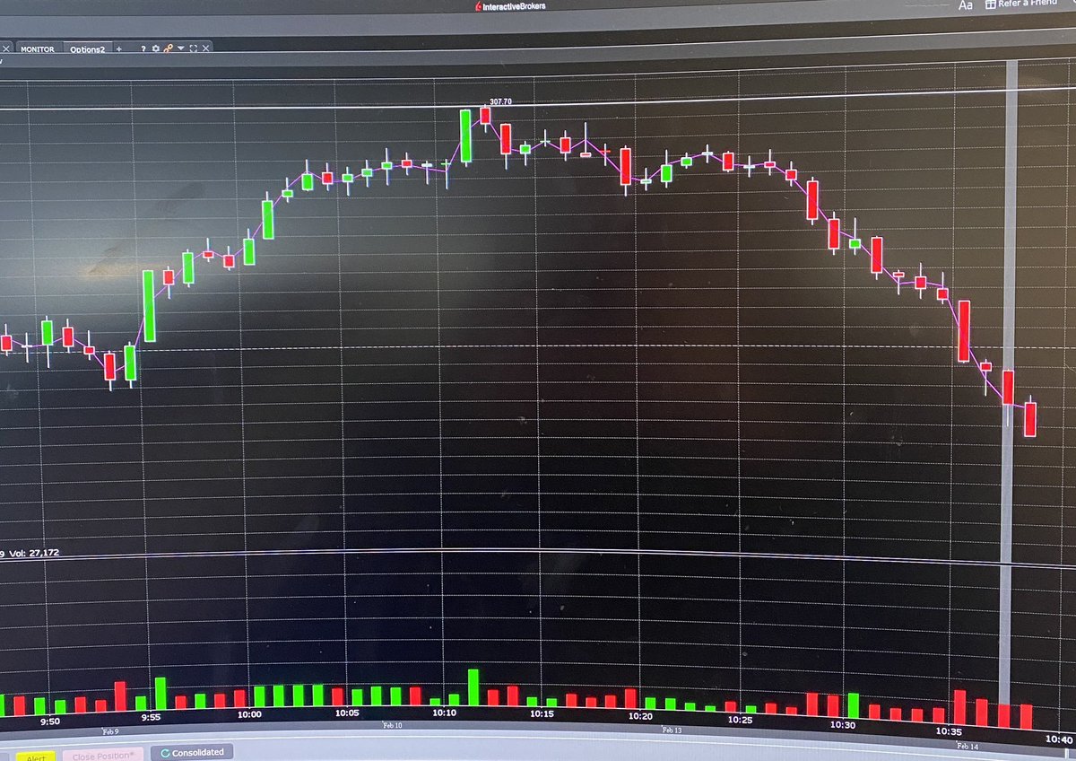 CatDatTrade's tweet photo. @HeidiTrades @ProfitsTaken Quite unbelievable really. https://t.co/0KUm5bBpeI
