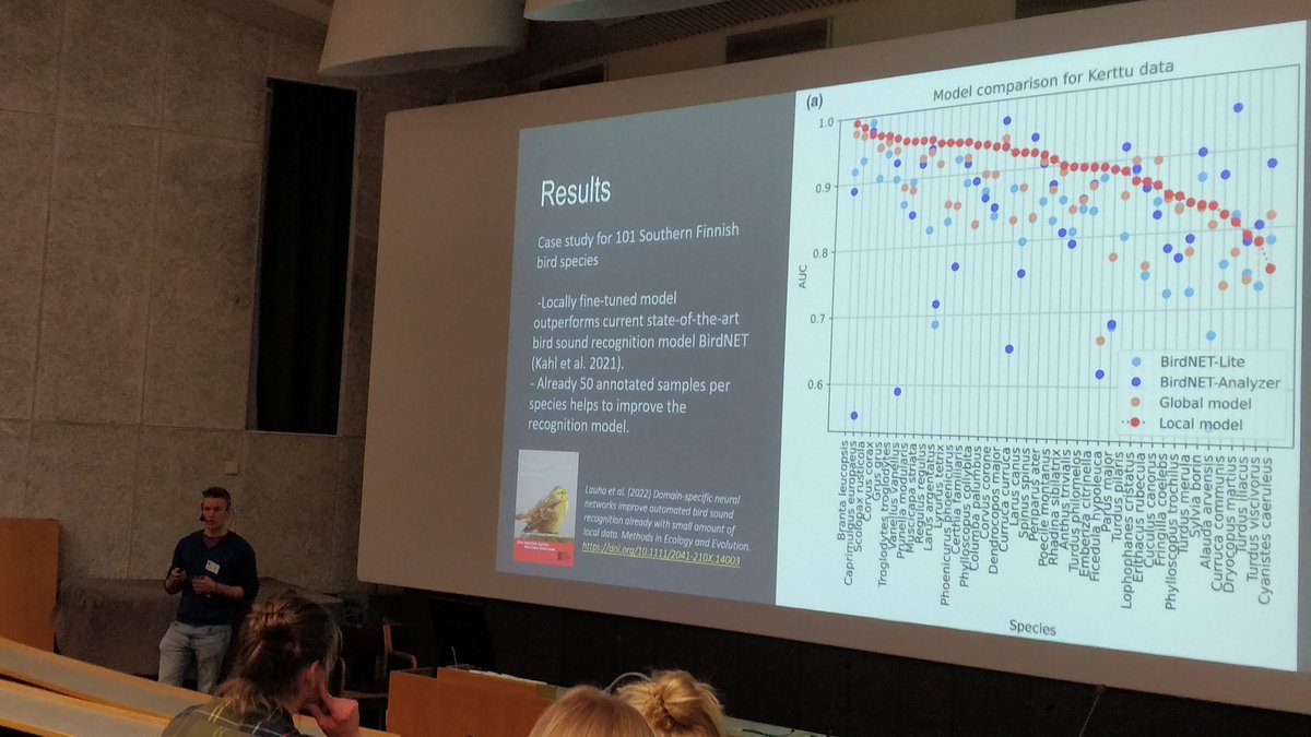 Lifeplan (@lifeplanproject) on Twitter photo Patrik Lauha explains why he builds local models to identify bird sounds in Lifeplan data, not just one global model <a href="/BirdSoundGlobal/">Bird Sounds Global</a> Patrik Lauha explains why he builds local models to identify bird sounds in Lifeplan data, not just one global model <a href="/BirdSoundGlobal/">Bird Sounds Global</a>