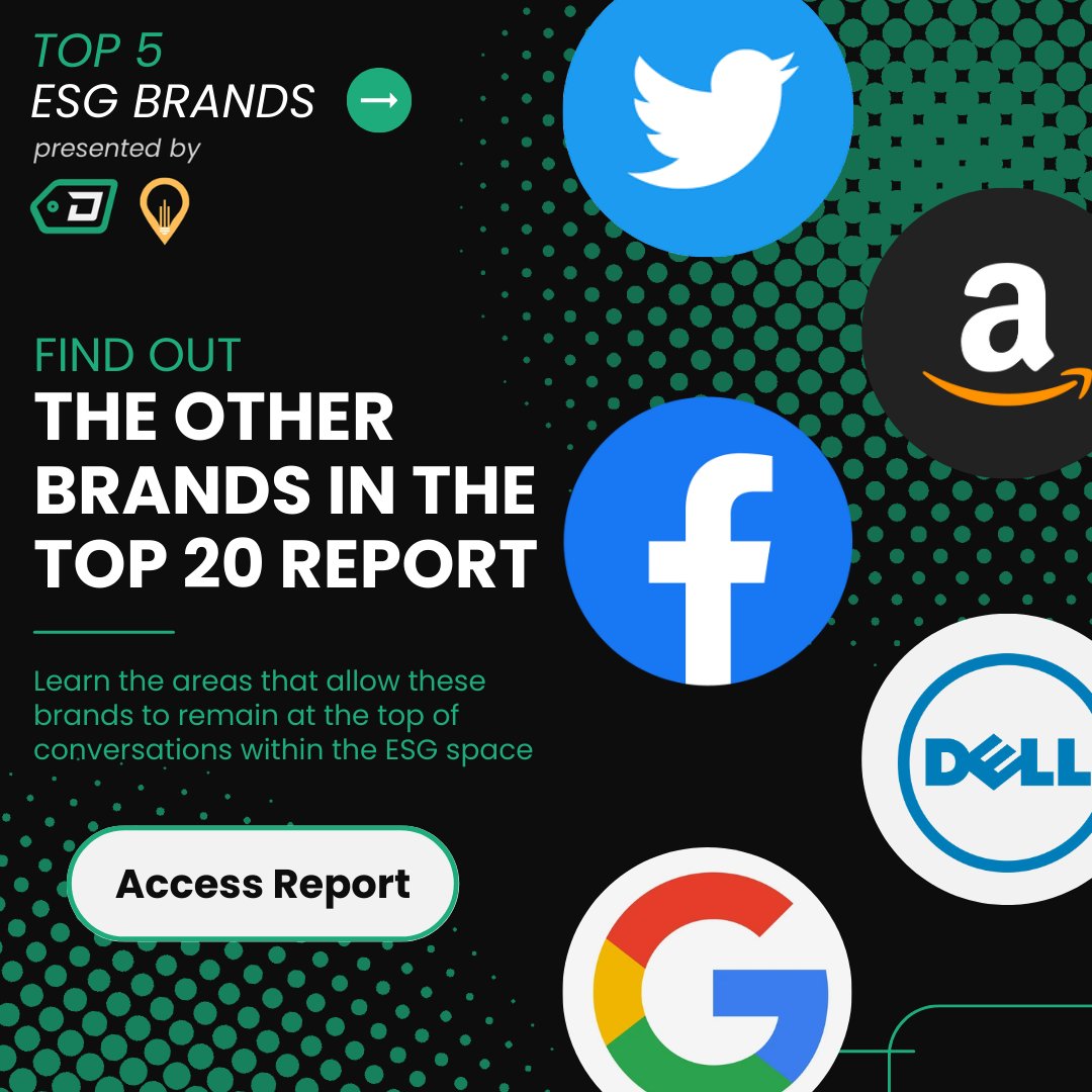 dtaganalytics's tweet photo. Curious to see how the world's top brands lead the way in #ESG? 🌎🌍🌏

Download our brand new Summary Report to find out the top 20 #ESGbrands, presented by North 44 Consulting and D-TAG Analytics.

Access Report 👉 https://t.co/cipqae1HJw https://t.co/0oXJ53Gr4G