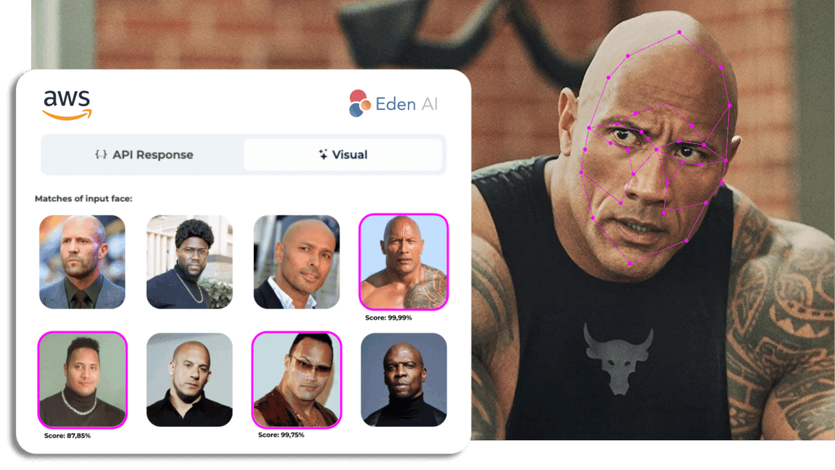 EdenAIco's tweet photo. 🙌 NEW Upgrade! Forget the clunky, time-consuming authentification processes, because we’re here with #FaceRecognition #API! 👉 https://t.co/hejMDpRjoZ

Providers available at the moment:
@Azure @awscloud 

#BiometricAuthentication #IdentityVerification #FacialMatching https://t.co/zI9HrGr3DW