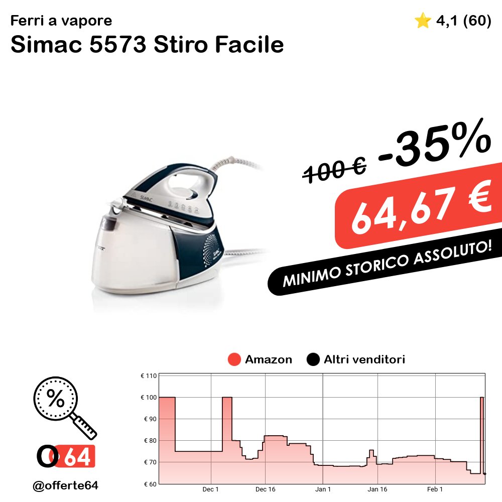offerte64's tweet image. Simac 5573 Stiro Facile, Generatore di vapore, 6 bar, Display Digitale, 2400 W, Capacità Serbatoio 1,5 L, Bianco, Ariete  #FerriAVapore #Simac #MinimoStoricoAssoluto o64.it/uF2F