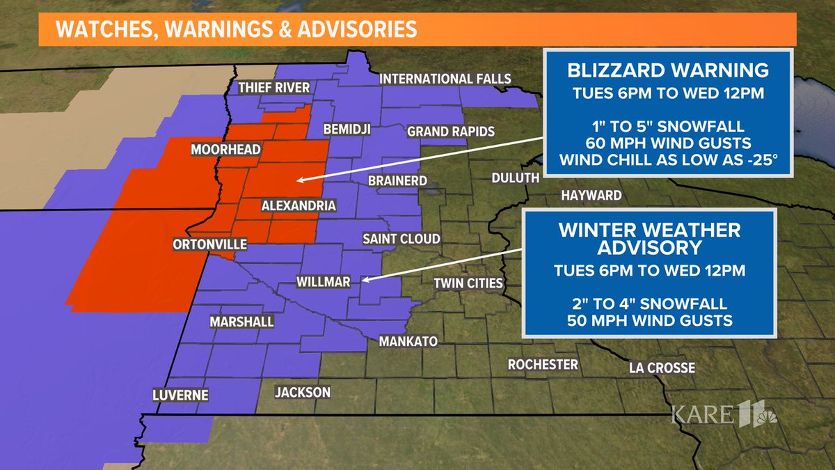 As of 9am Tuesday, #weather #alerts have gone up for the western 2/3 of #Minnesota. #Rain is expected to turn over to #snow this afternoon/evening resulting in difficult/dangerous driving conditions. #mnwx #kare11 #kare11weather #weatheralerts #winterstorm https://t.co/NKBpLnKEXF
