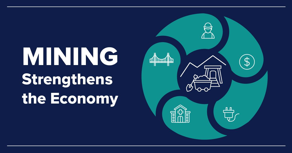 National Mining Association on Twitter "We need a strong domestic