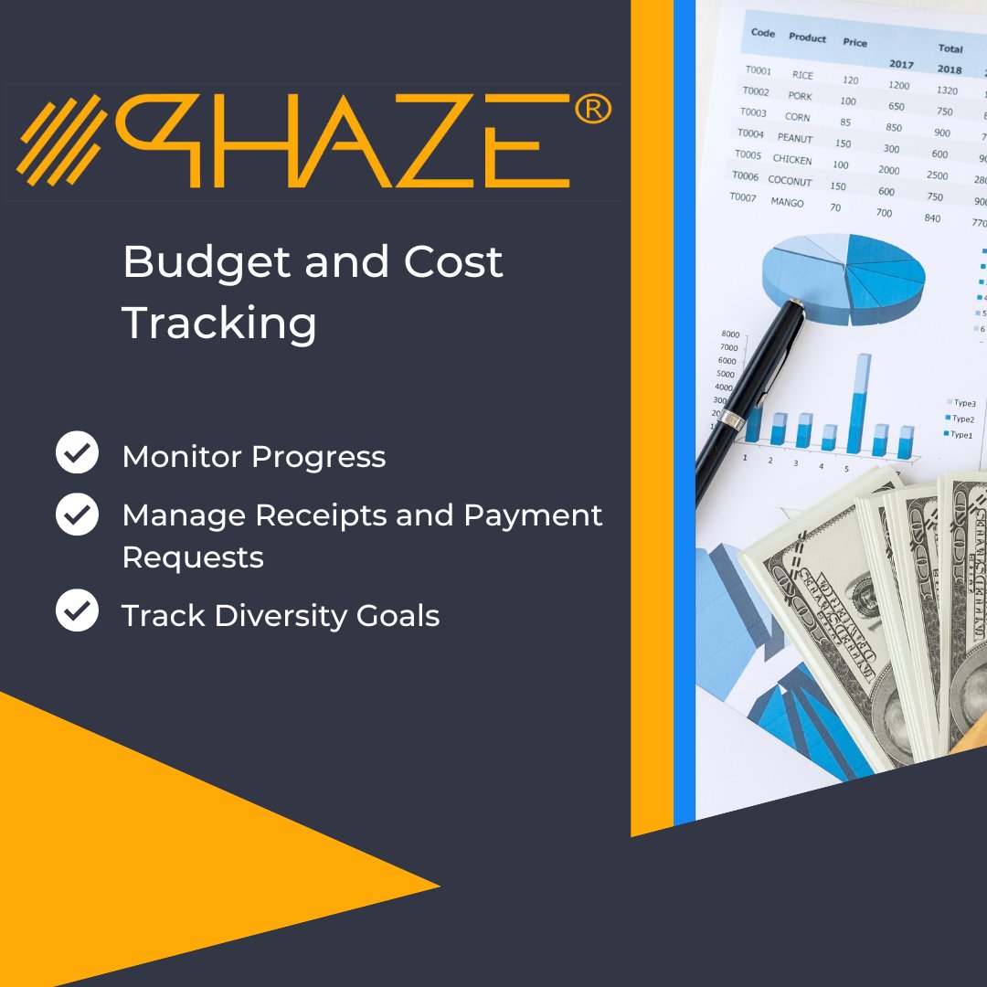 GregKfa's tweet image. In any project, it is essential to track your budget and expenses closely. Try PHAZE Budget and Cost! phazepm.net