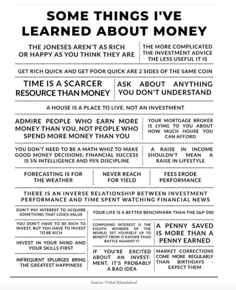 Some things I've learned about money: