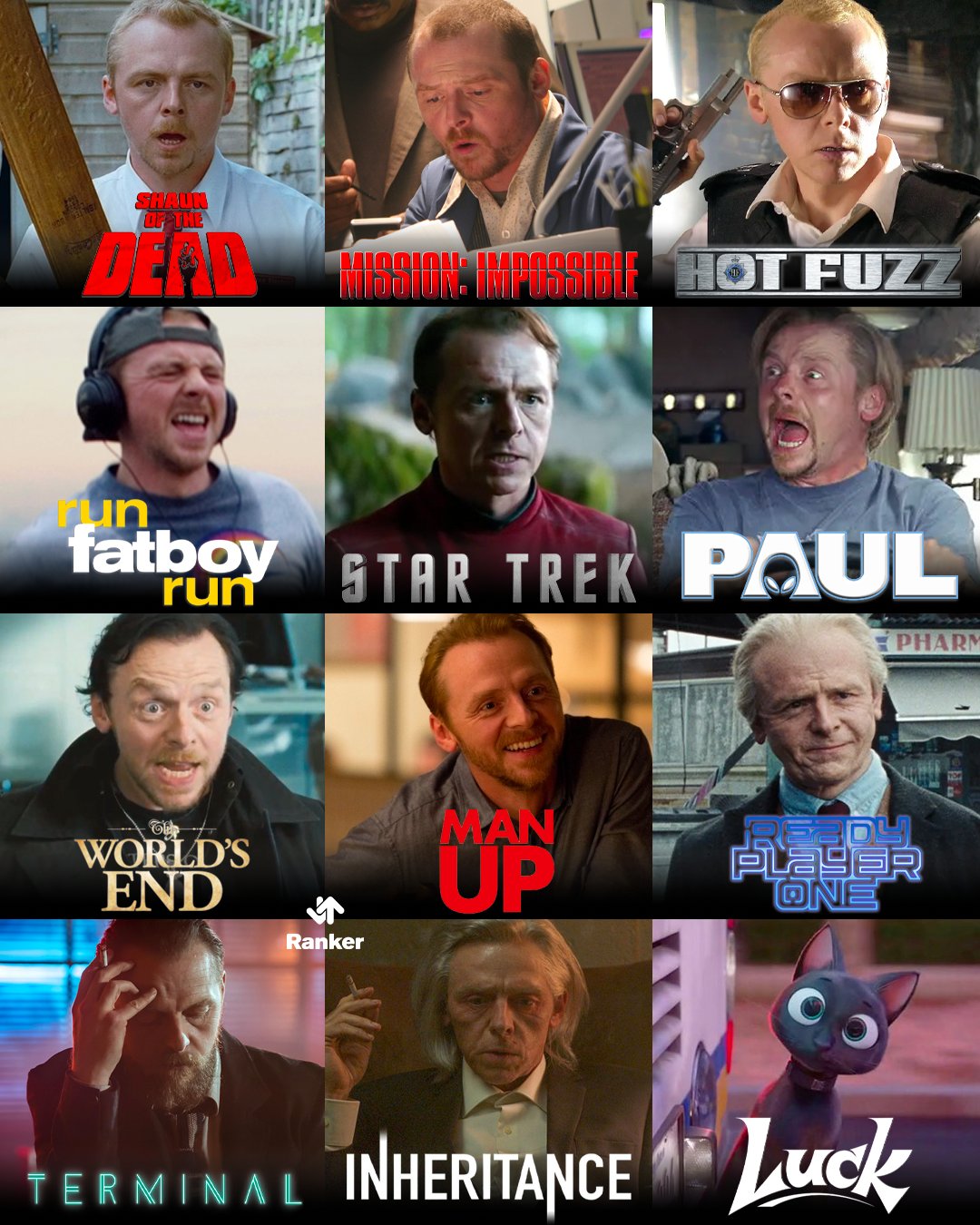 Happy Birthday What do you think is the best role of his career?

 