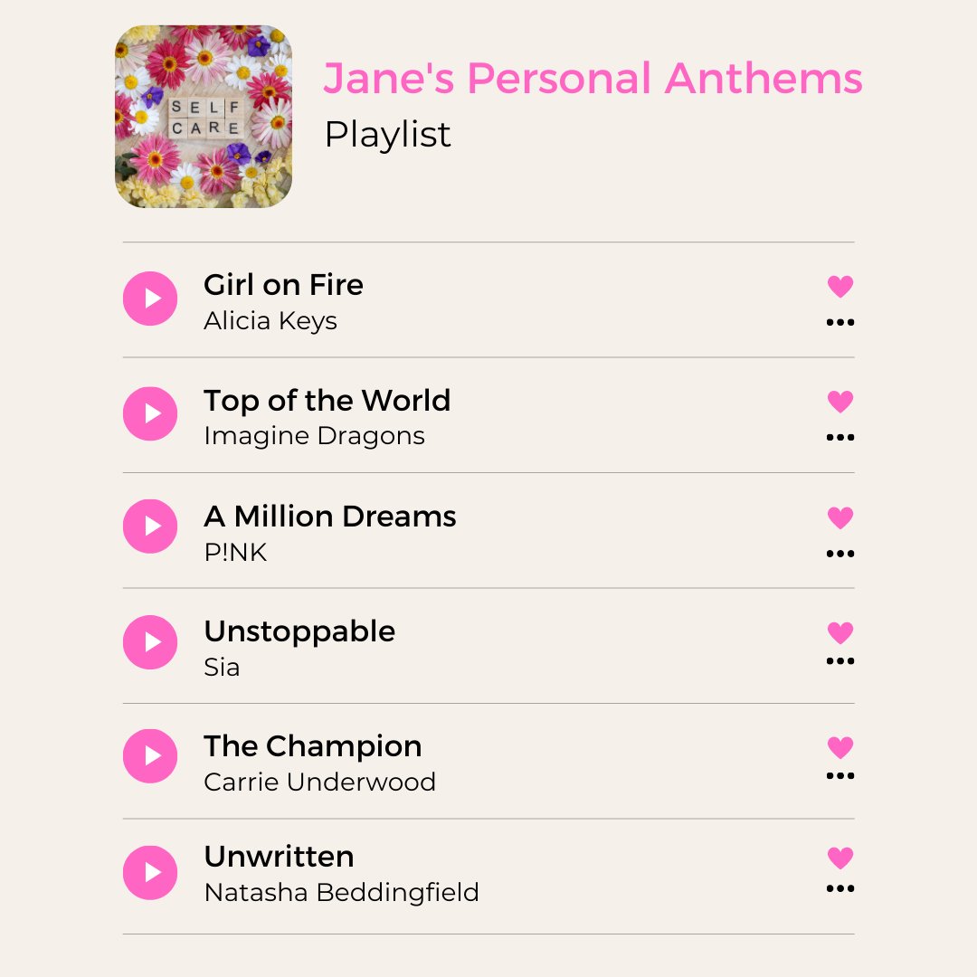 One of our contributors shared her favorite #selfcare songs. Do you have any personal anthems? namiwc.org/2023/02/13/jan…
