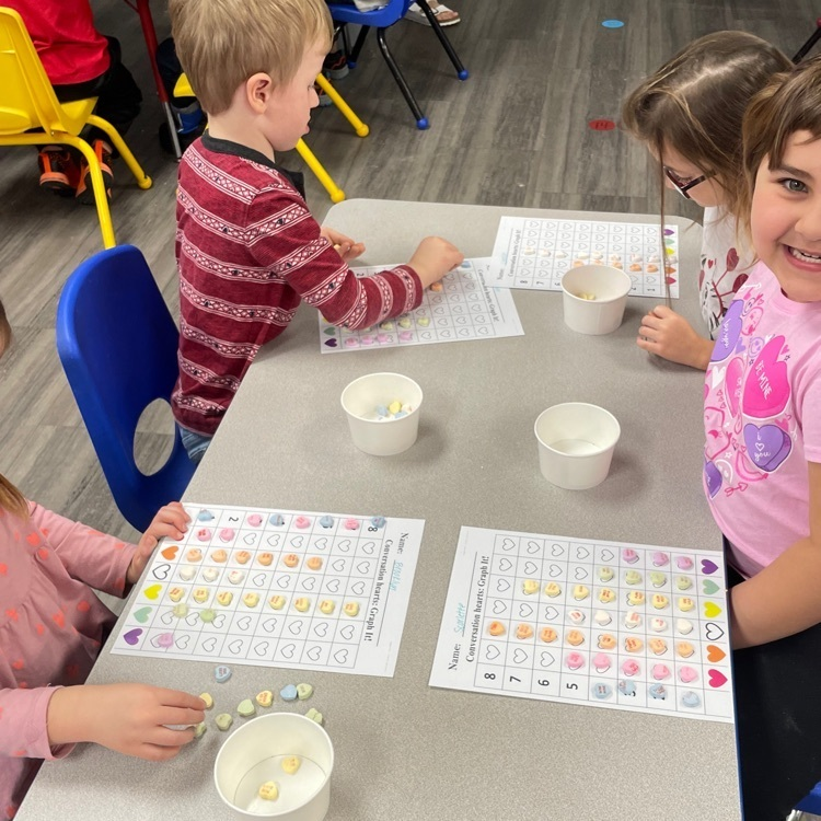 Tipton Community School District on Twitter "Graphing our Valentine's