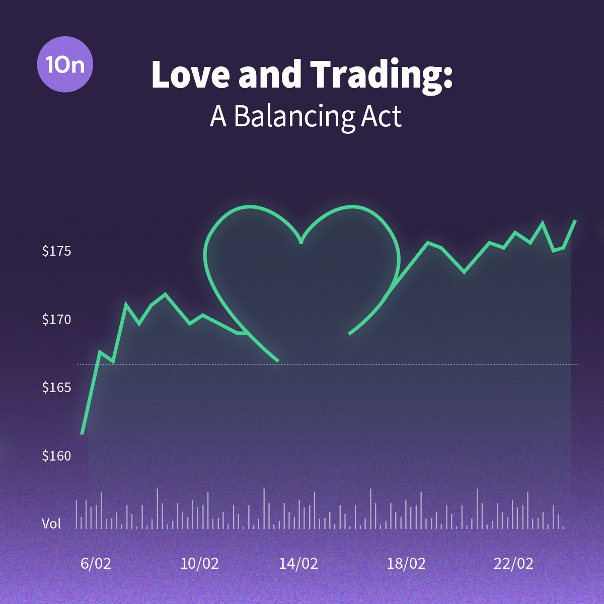 AntonPanayotov's tweet photo. Our baby going live on this special day! Stay tuned for #FreeStockTrading. Thank you, team Alaric! https://t.co/hTIWXnd9gz
