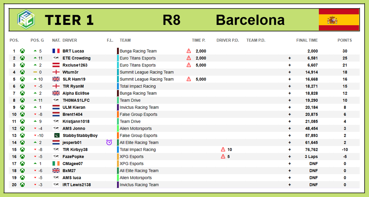 Team Drive Productions tweet media