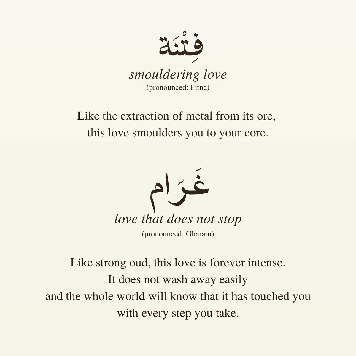 I spent two years exploring the 28 Arabic words for love through poetry ...