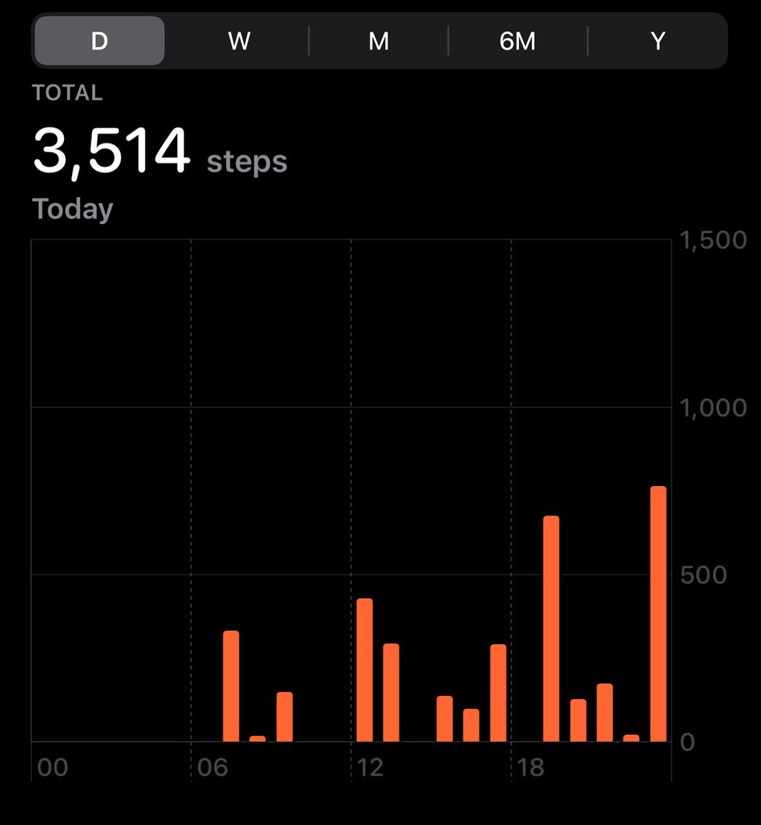 GorGor__'s tweet photo. Rug sud sud
#Apetimism #Apexercise #VirtualStep https://t.co/Y2ZklkbJgD