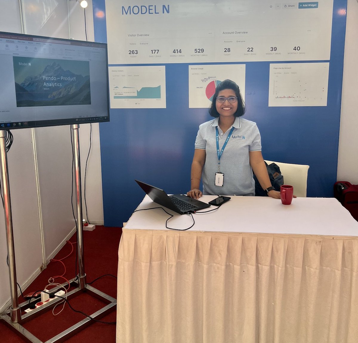 ModelN's tweet photo. Shoutout to our #ModelN colleagues who made this year's Ignite 2023 program in India so successful! It was especially meaningful to come together for an in-person event after many years apart and we thank you for your participation.
#ModelNLife #NFactor #OneTeamOneDream https://t.co/E8ClMbVvzZ