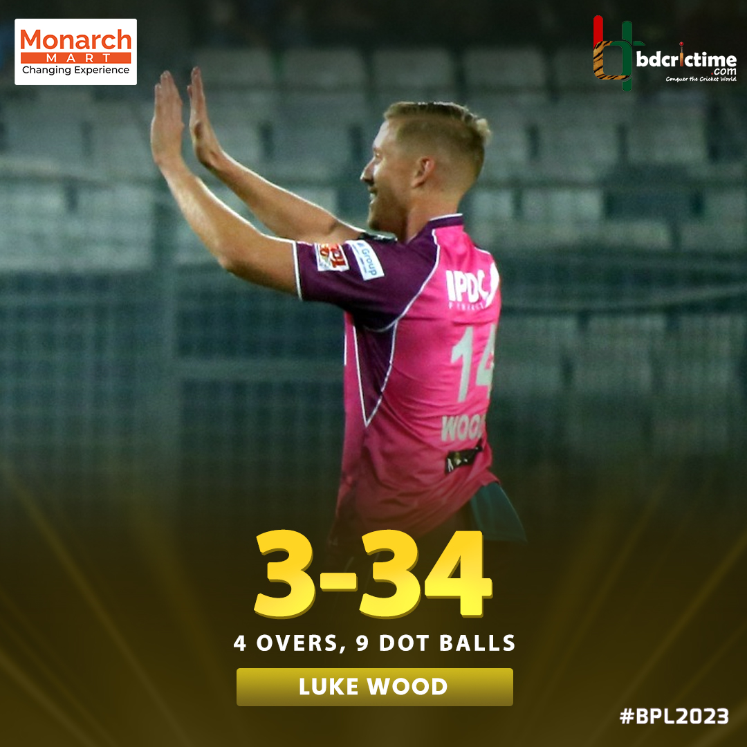 BDCricTime's tweet photo. Game changing spells from Wood & Sakib
Scorecard- https://t.co/Z8KiFDEtgj
#RRvSS #BPL2023 https://t.co/m56uRqFg6W