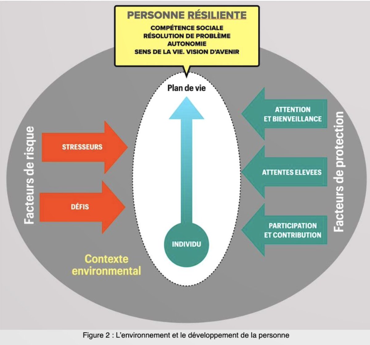 Dominique Benard tweet media
