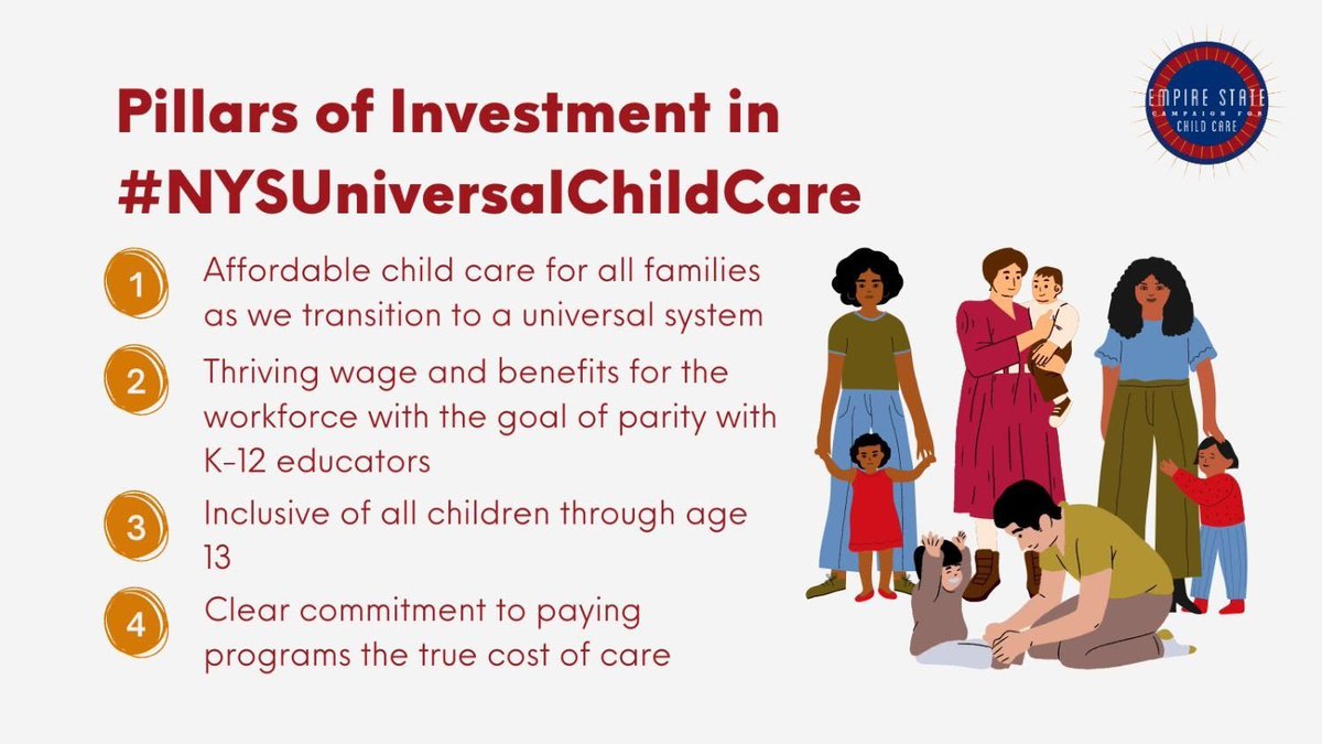 Hey NY! 
What do we need? 
Child care! 
When do we need it? 
NOW! 
Won’t stop until we get to #NYSUniversalChildcare!