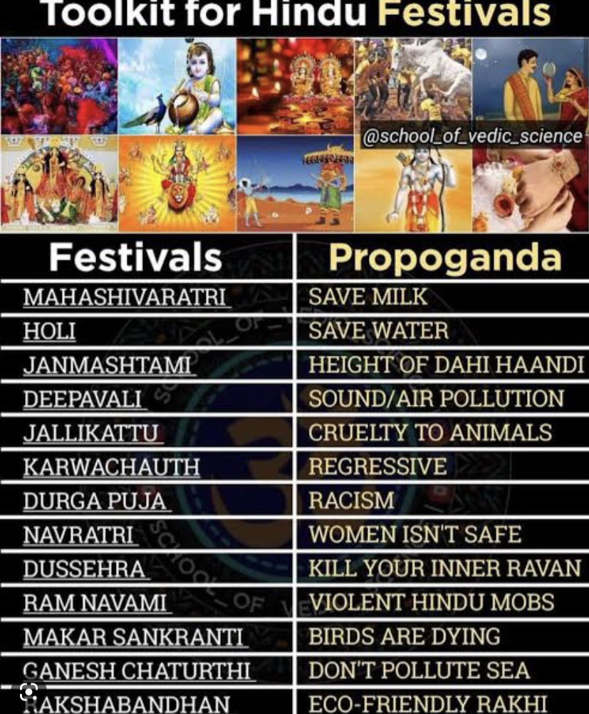 VlKAS_PR0NAM0's tweet photo. Gear up to expose the propaganda .. Maha Shivaratri is coming https://t.co/rryDqw72B8