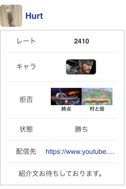 Hurt_ssb's tweet photo. 前人未到のスネーク2400達成しました！嬉しい！
スネーク弱い！ https://t.co/OWBsQ1mvI3