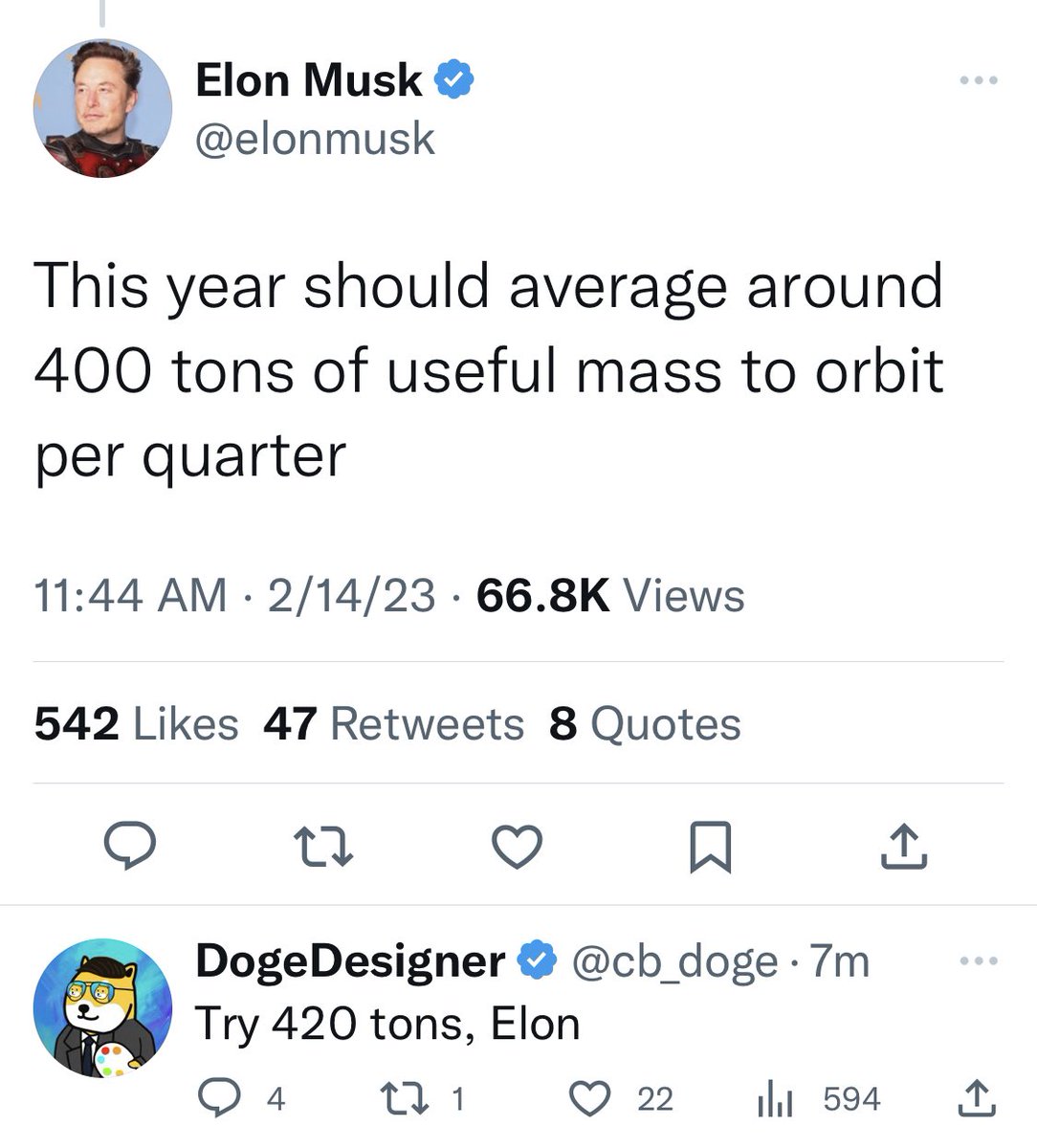 420 tons this year is the goal … 😎