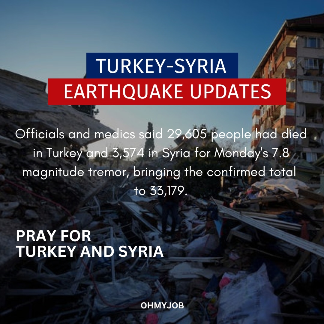 ohmyjobofficial's tweet photo. Will #TurkeySyria survive from this terrible #earthquake?
.
.
.
.
.
.
.
.
.
.
#turkey🇹🇷 #syria🇸🇾 #turkeysyriaearthquake #turkeyearthquake #earthquake2023 #deadtoll #victim #survive #liveupdate #OhMyJob https://t.co/szrEQl6S6r