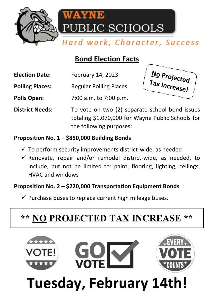 Today is the day to go vote!