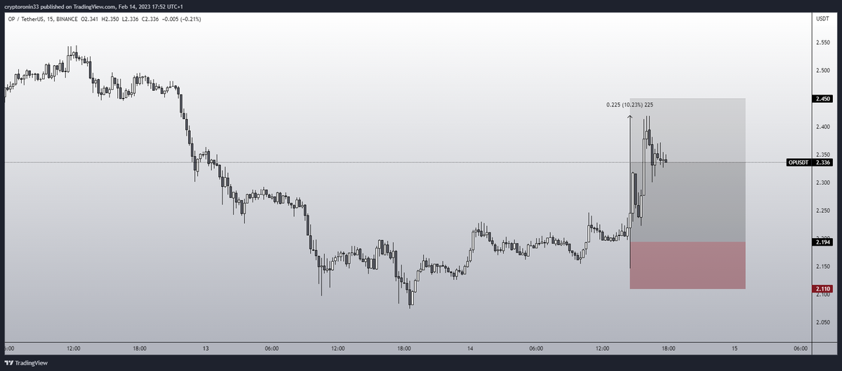 CryptoRonin tweet media