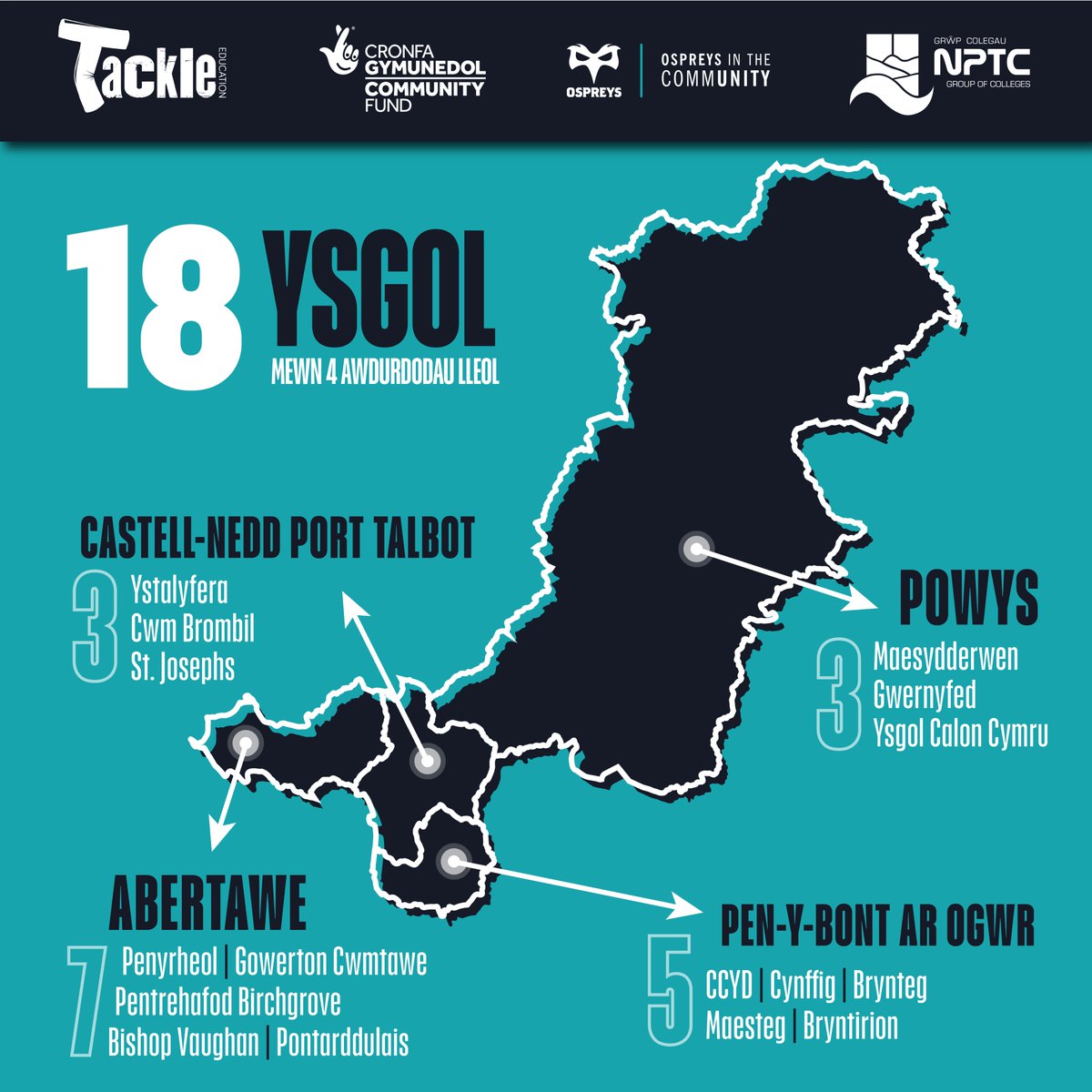 February 2023 marks a year since <a href="/CommunityOsprey/">Ospreys in the Community</a>  received vital <a href="/TNLComFundWales/">The National Lottery Community Fund Cymru</a> funding for our TACKLE programme. 

Here are some of the headline stats on what TACKLE has achieved and the schools we support⬇️
