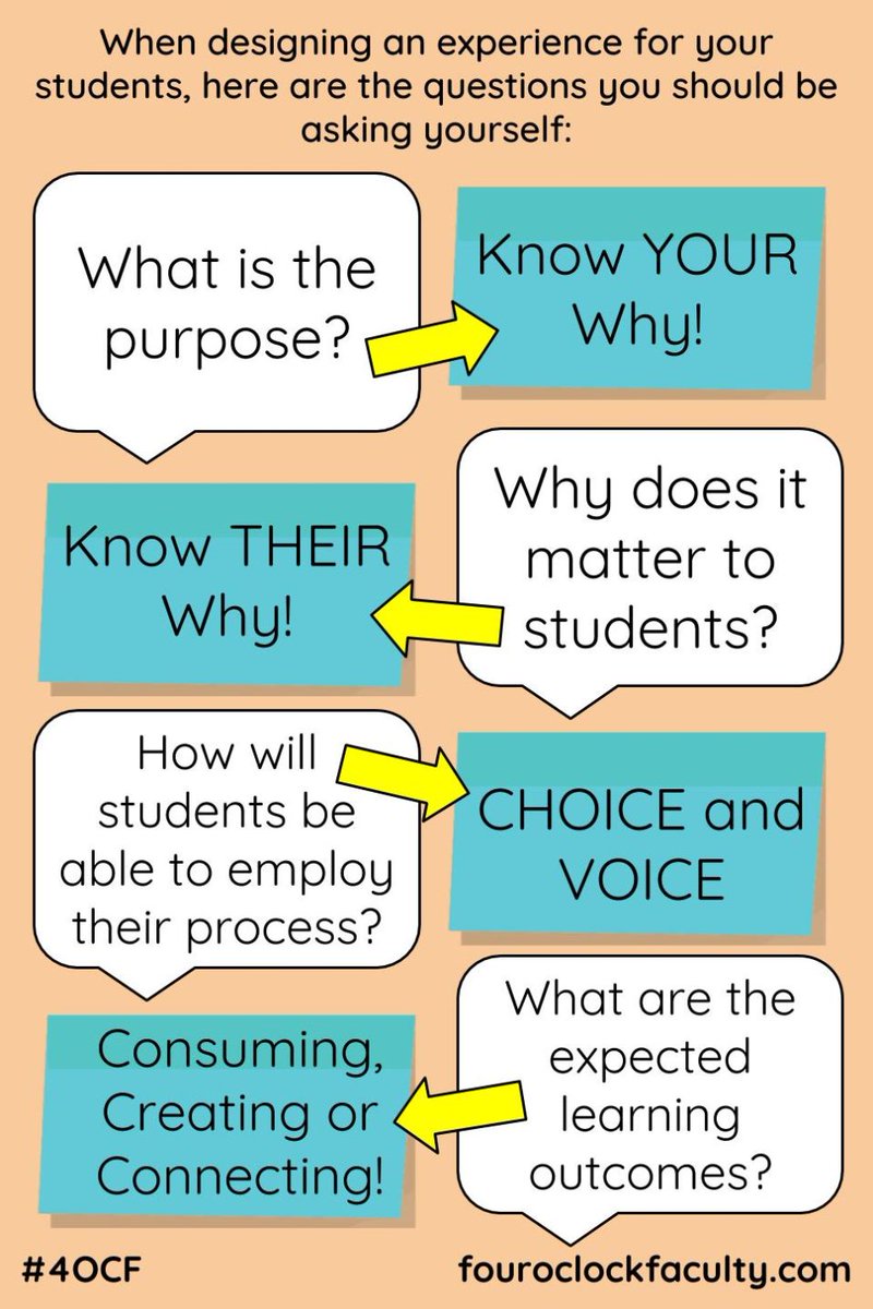 🔛Learning Experience Design🔛

bit.ly/3jW9dfE <a href="/4OClockFaculty/">FourOClockFaculty</a> 
#educoach #edchat #k12