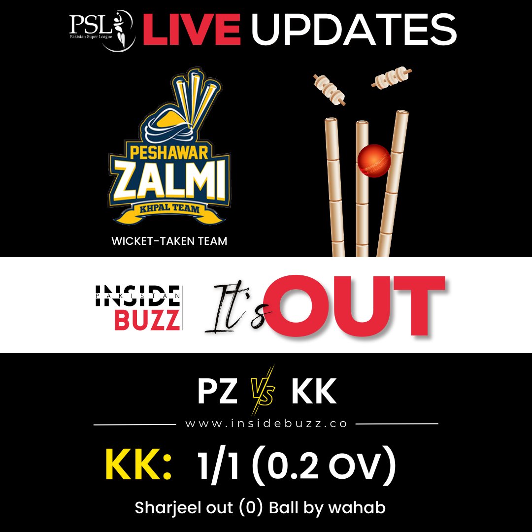 insidebuzzco's tweet photo. PSL - 8 (2nd Match)
#PeshawarZalmi vs #KarachiKings
Karachi: 1 runs 1 out
Over: 0.2
TARGET FOR KINGS: 200
#insidebuzz #liveupdate #psl8 #PZvsKK #KKvPZ #LiveStreaming #PakistanSuperLeague #sports https://t.co/4aS1uPRO9t
