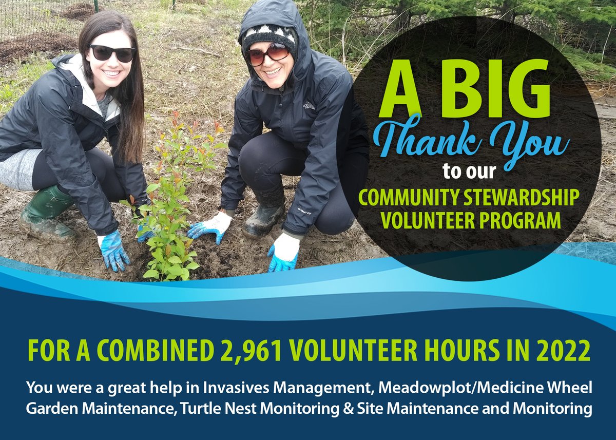 Toronto and Region Conservation Authority on Twitter "Last year, our