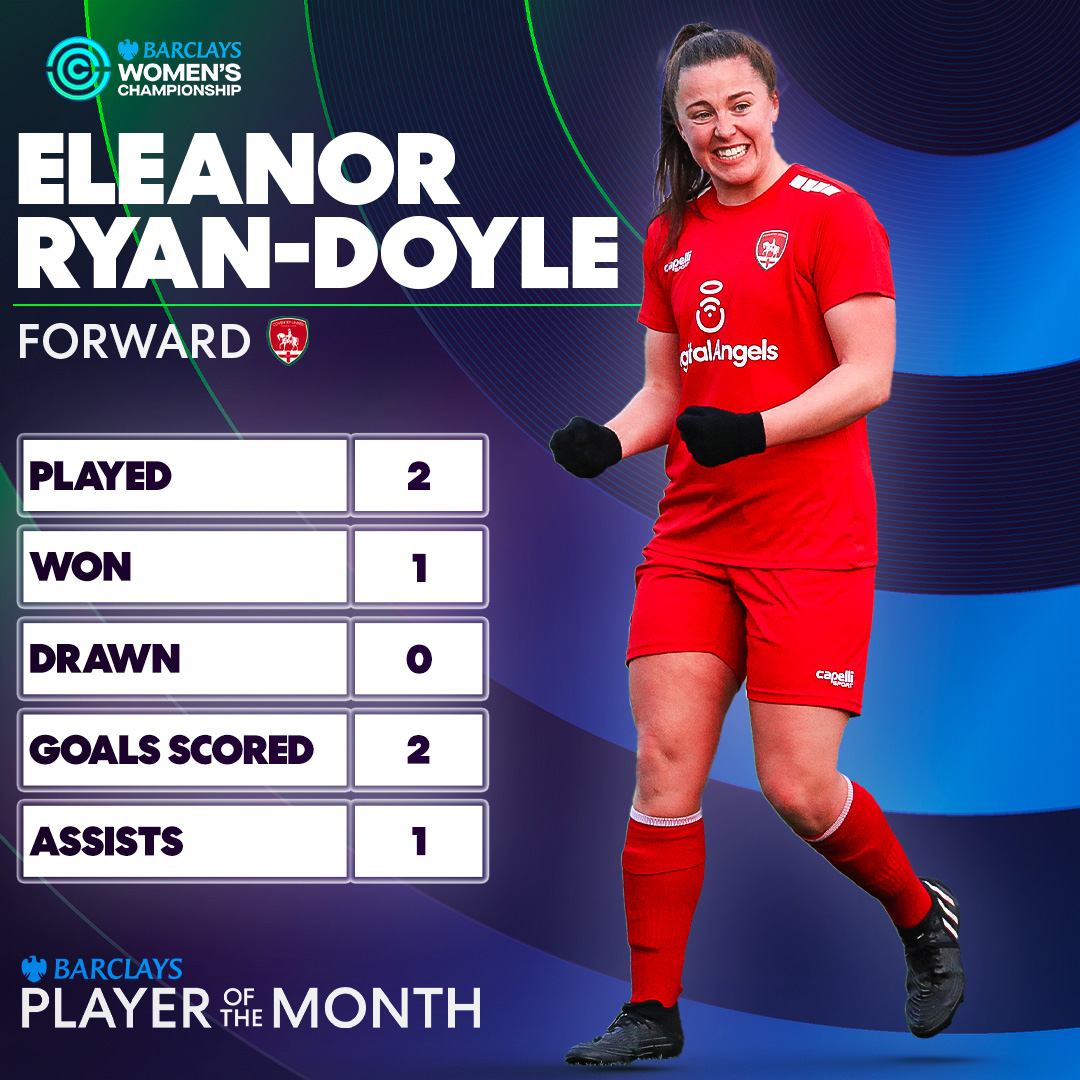 BarclaysWSL2's tweet photo. Don't forget to vote for your #BarclaysWC January Player of the Month! 🗳

🌟 @EmilyScarr11
🌟 @EleanorRdoyle
🌟 @so_whitehouse
🌟 Mari Ward

Vote now: https://t.co/wqP7zgFxD2 https://t.co/WAEOXN3AhJ
