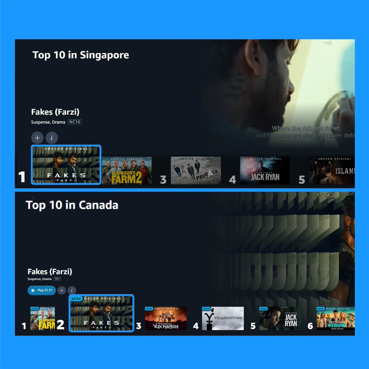 OurShahidKapoor's tweet photo. A GLOBAL BLOCKBUSTER SHOW! 🔥
#FARZI

Kudos &amp; congrats @shahidkapoor ❤ and the entire team @rajndk @VijaySethuOffl @kaykaymenon02 @bhuvanarora27 #RaashiiKhanna #AmolPalekar @zakirhussain9 @ReginaCassandra @KubbraSait @hussainthelal 

#FarziOnPrime #BlockbusterShow #ShahidKapoor https://t.co/eJfdedmfLk