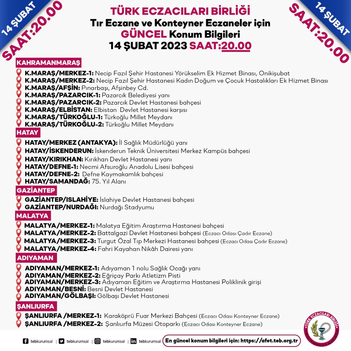armanuney's tweet photo. SON GÜNCELLEME:14 Şubat 
SAAT:20.00 

Depremzede vatandaşlarımızın ilaç ve tıbbi malzeme temini için,Birliğimizce bölgeye gönderilmiş olan TIR ECZANENİN ve KONTEYNER ECZANELERİN GÜNCEL KONUM bilgileri,halkımızın dikkatine saygılarımızla duyurulur.#deprem 

https://t.co/tdsJal4x6w https://t.co/HLCK7gkY8a