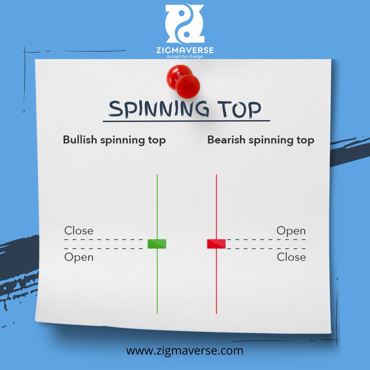 zigmaverse's tweet image. #Spinningtop