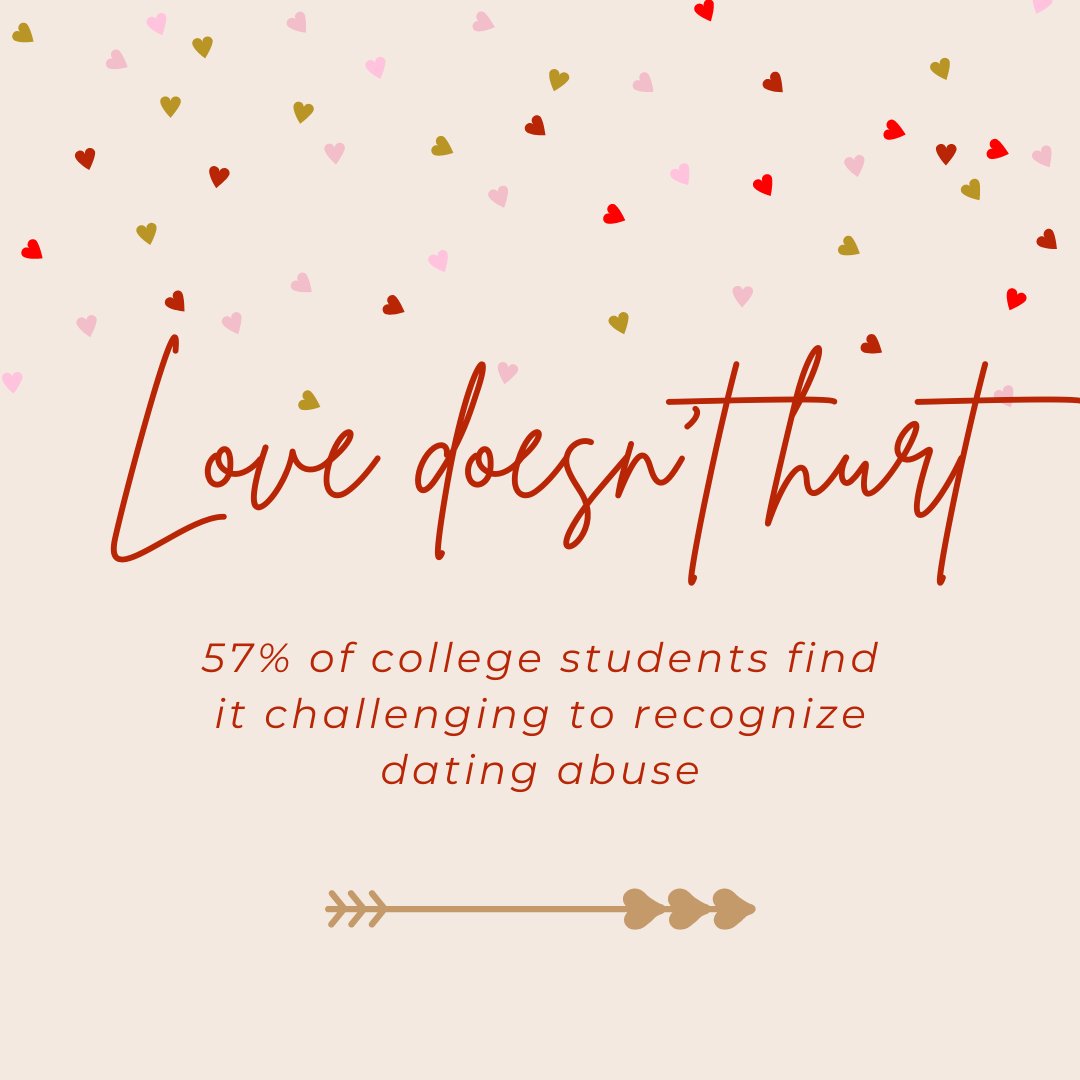 Love doesn't hurt! The website Love is Respect highlights some of the warning signs and educates on different ways that relationships can be abusive. loveisrespect.org/dating-basics-…

If you or someone else has been impacted by abuse, we're here to support you in the Union suite 411!