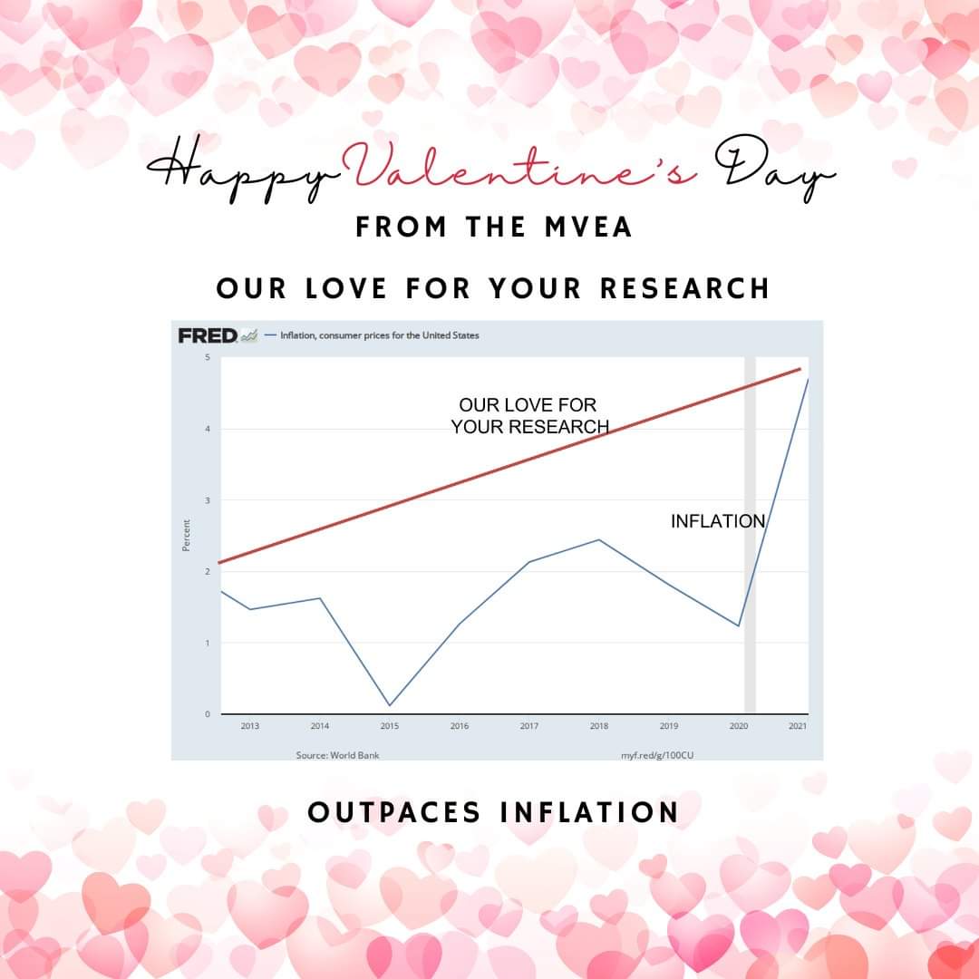 mvea_econ's tweet photo. Happy Valentine's Day from the MVEA!

Show your love by submitting your work to the Journal of Economic Insight. 

Interested in reviewing books for the MVEA?  Please submit here: https://t.co/FMrbaBlJ1l

Check out the call for papers online:
https://t.co/QoIhGtrIrD
#econtwitter https://t.co/WGHPwpys7v