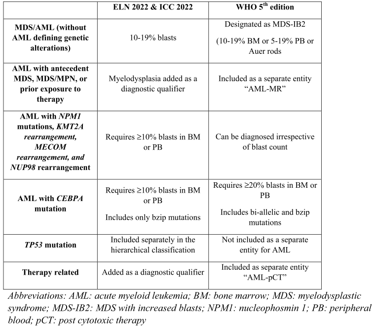 Vincent Alcazer tweet media